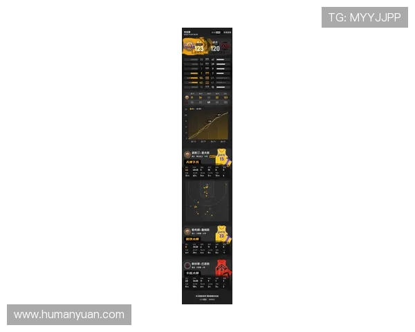 原创123-120！里夫斯44+5+11，詹姆斯不在乎纪录，8分后助攻八村绝杀